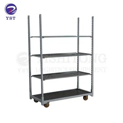 Hollandi käru lillepoodidele